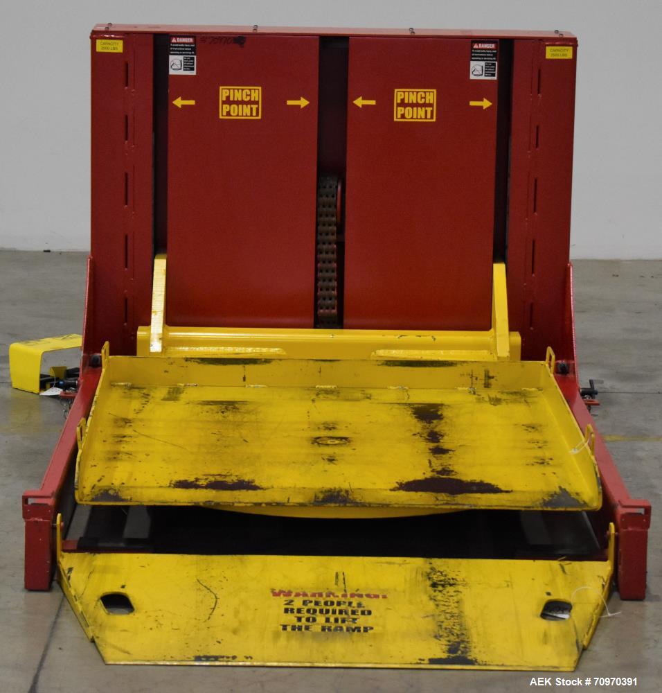 Southworth Products PalletPal Roll-On Leveler with Turntable